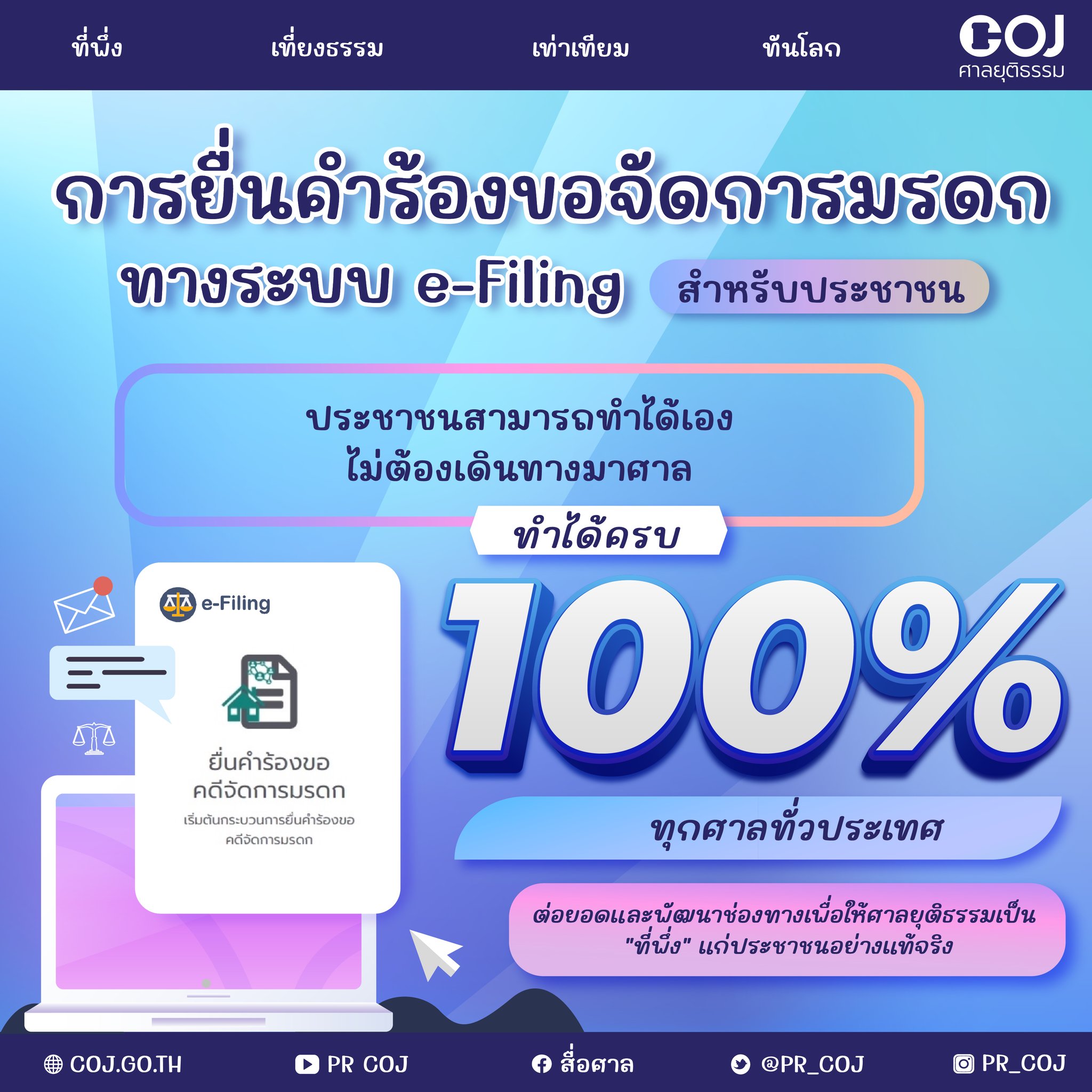 ขอจัดการมรดก หน้า 1